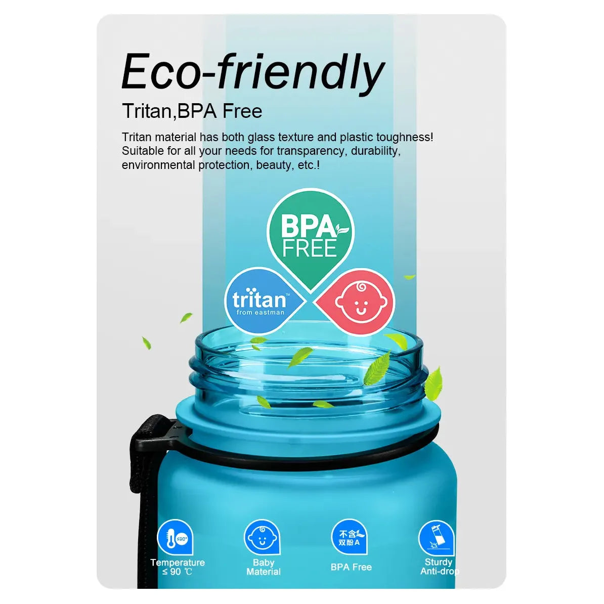 BPA-Free Sports Water Bottle