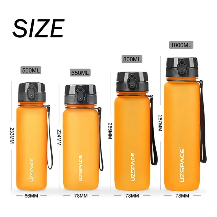 BPA-Free Sports Water Bottle